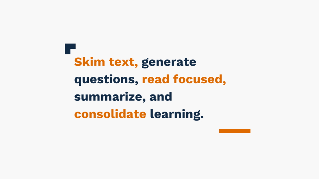 Slide with the text 'Skim text, generate questions, read focused, summarize, and consolidate learning.' in navy and orange colors