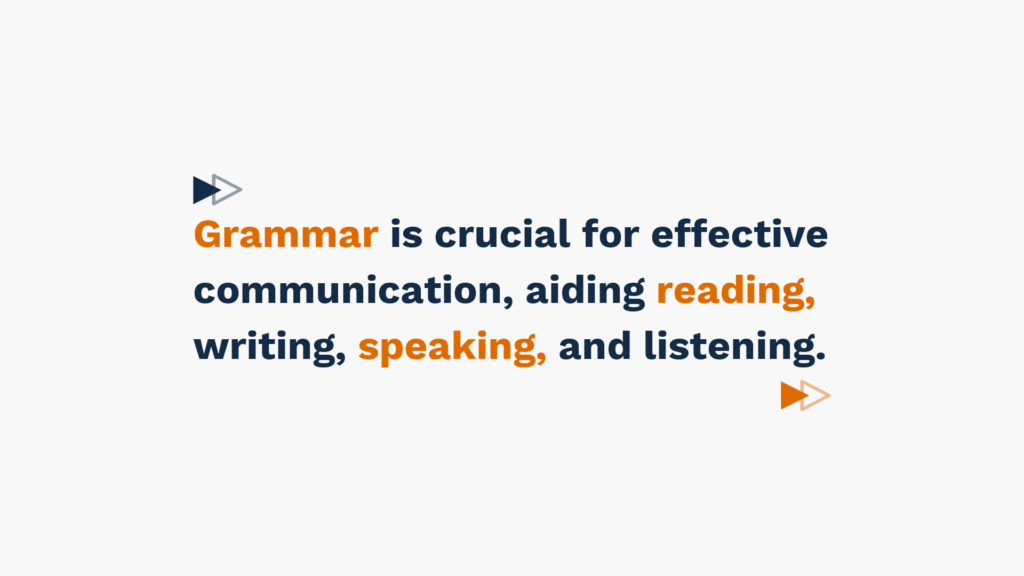 Graphic with the text: 'Grammar is crucial for effective communication, aiding reading, writing, speaking, and listening.' in navy and orange fonts with arrow icons on a white background.