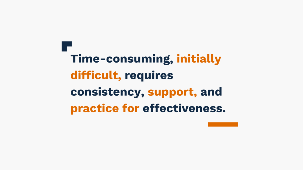 Slide with the text 'Time-consuming, initially difficult, requires consistency, support, and practice for effectiveness.' in navy and orange colors.