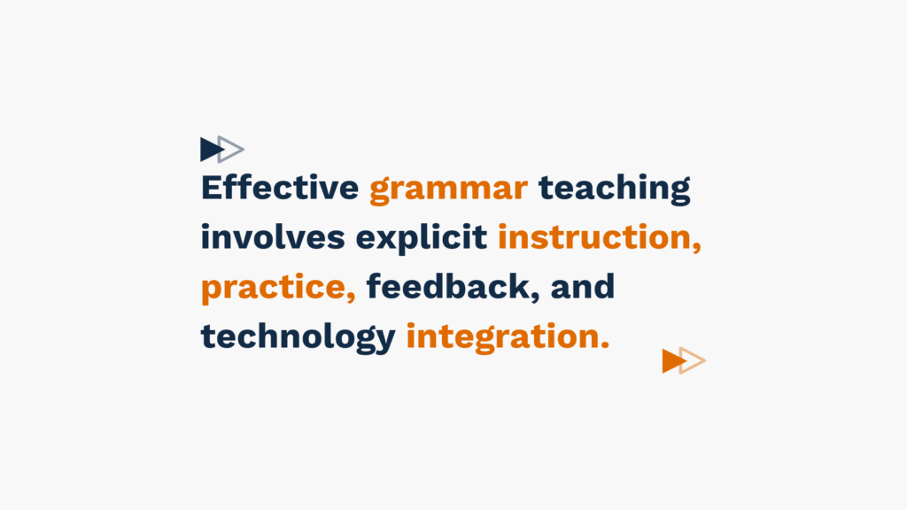 Graphic with the text: 'Effective grammar teaching involves explicit instruction, practice, feedback, and technology integration.' in navy and orange fonts with arrow icons on a white background.