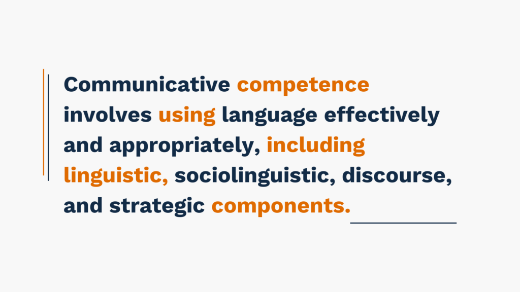 Communicative competence involves using language effectively and appropriately, including linguistic, sociolinguistic, discourse, and strategic components.