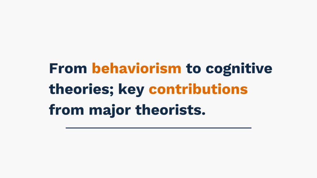 "Text stating: From behaviorism to cognitive theories; key contributions from major theorists."