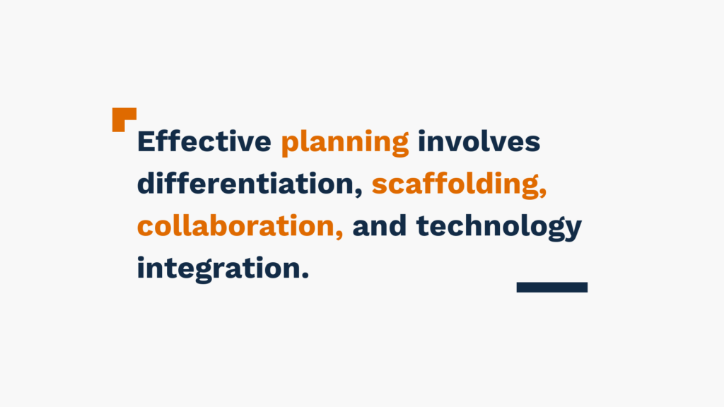 Effective planning involves differentiation, scaffolding, collaboration, and technology integration.