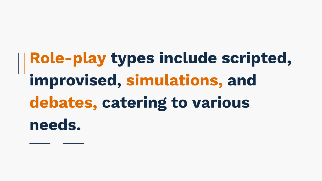 "Role-play types include scripted, improvised, simulations, and debates, catering to various needs - text highlighted in orange and blue."