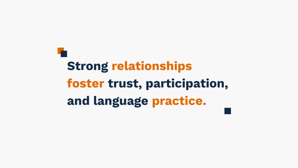 "Text reading 'Strong relationships foster trust, participation, and language practice.'"