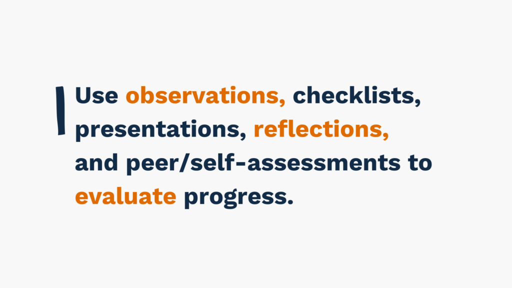 "Text: Use observations, checklists, presentations, reflections, and peer/self-assessments to evaluate progress."