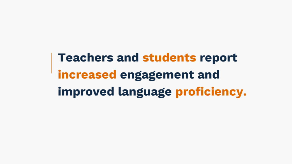 Teachers and students report increased engagement and improved language proficiency.