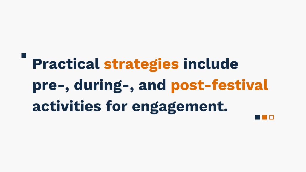 "Text on a white background: Practical strategies include pre-, during-, and post-festival activities for engagement."