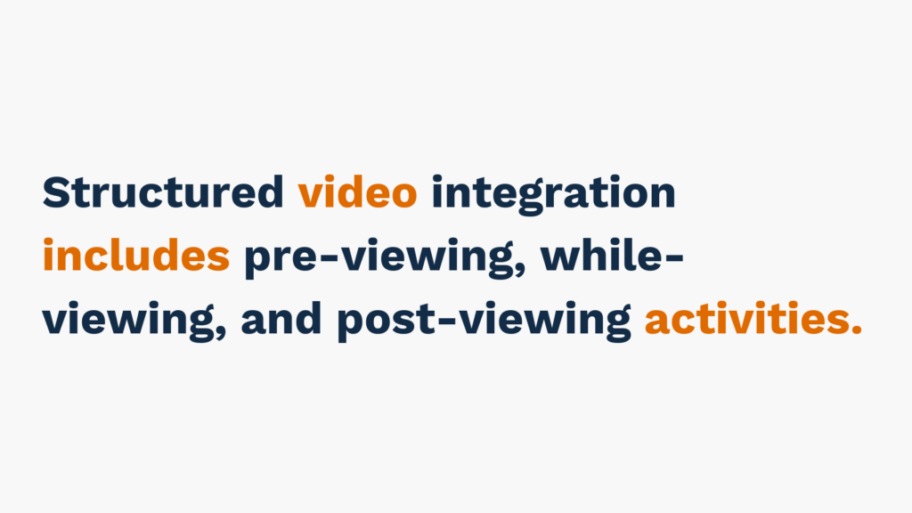 "Text image stating 'Structured video integration includes pre-viewing, while-viewing, and post-viewing activities.' with key words 'video' and 'activities' highlighted in orange."