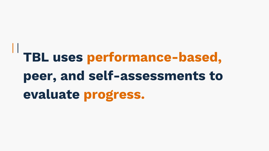 "TBL uses performance-based, peer, and self-assessments to evaluate progress."