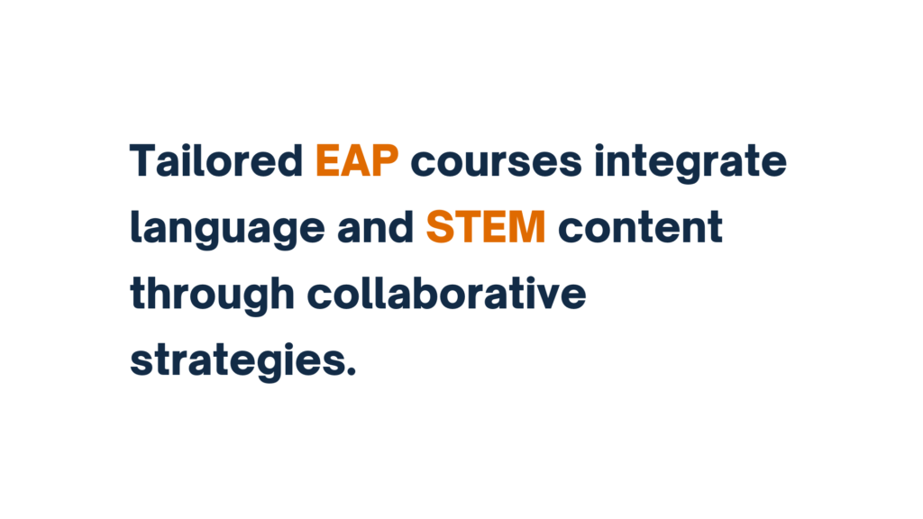 Text stating: Tailored EAP courses integrate language and STEM content through collaborative strategies.