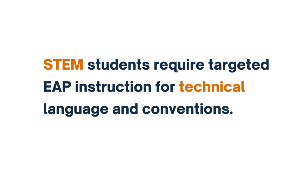 Text stating: STEM students require targeted EAP instruction for technical language and conventions.