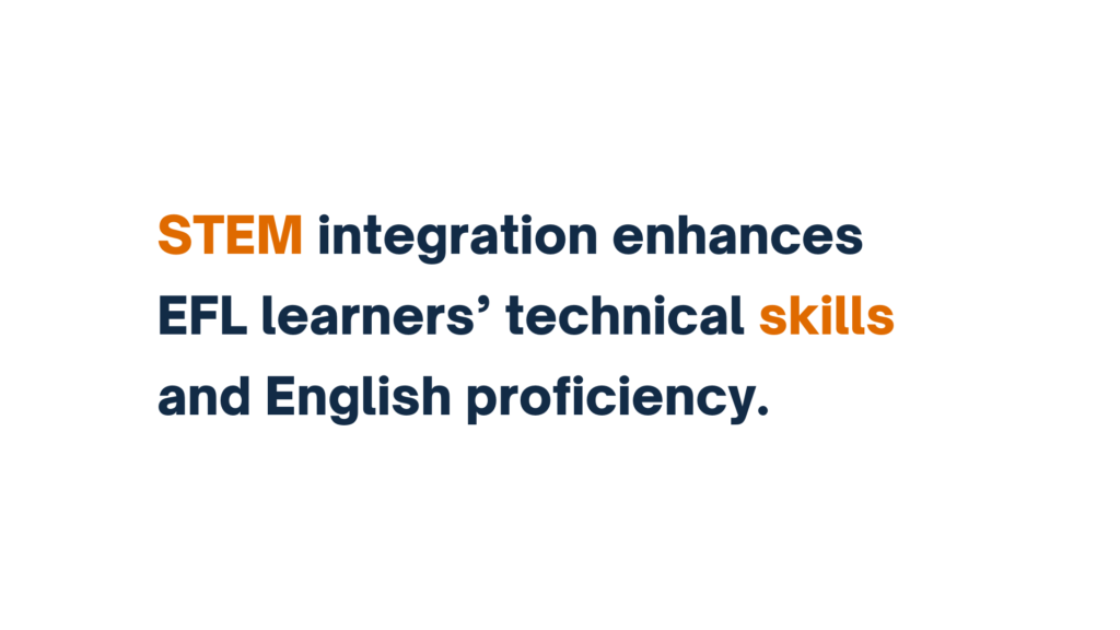 STEM integration enhances EFL learners’ technical skills and English proficiency, with STEM and skills emphasized in orange text.