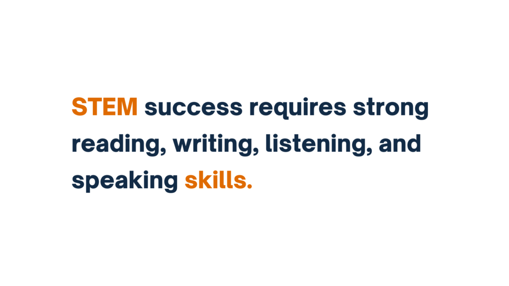 Text stating: STEM success requires strong reading, writing, listening, and speaking skills.