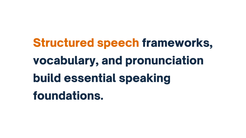 Text slide stating 'Structured speech frameworks, vocabulary, and pronunciation build essential speaking foundations,' with 'Structured speech' highlighted in orange.