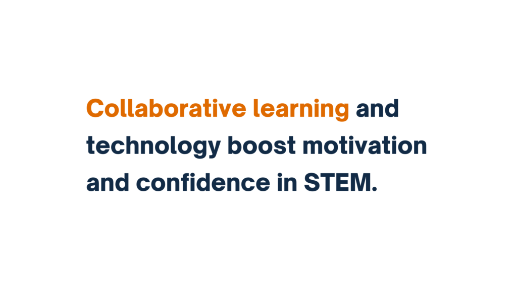 Collaborative learning and technology boost motivation and confidence in STEM in bold text.