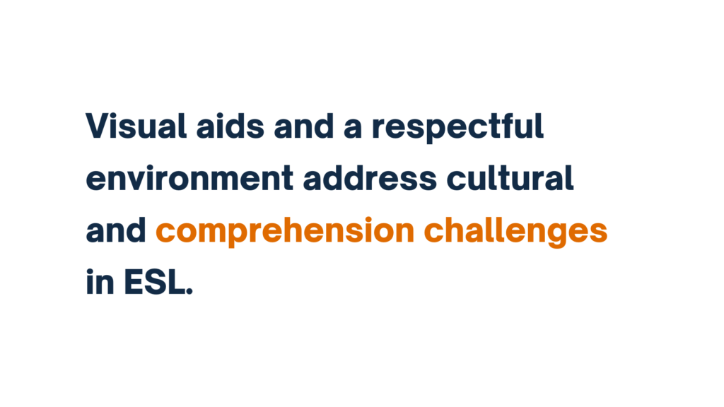 Visual aids and a respectful environment address cultural and comprehension challenges in ESL.