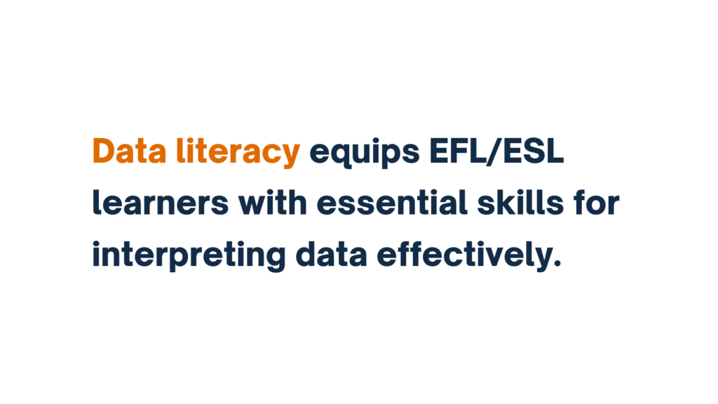 "Data literacy equips EFL/ESL learners with essential skills for interpreting data effectively." Text is displayed with "Data literacy" highlighted in orange.