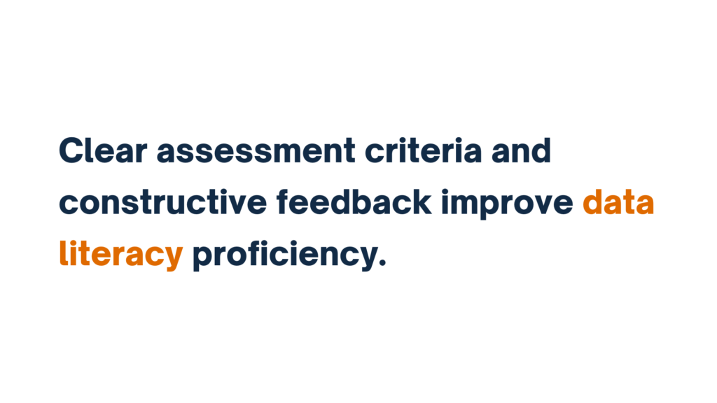 "Clear assessment criteria and constructive feedback improve data literacy proficiency." The text emphasizes "data literacy" in orange.