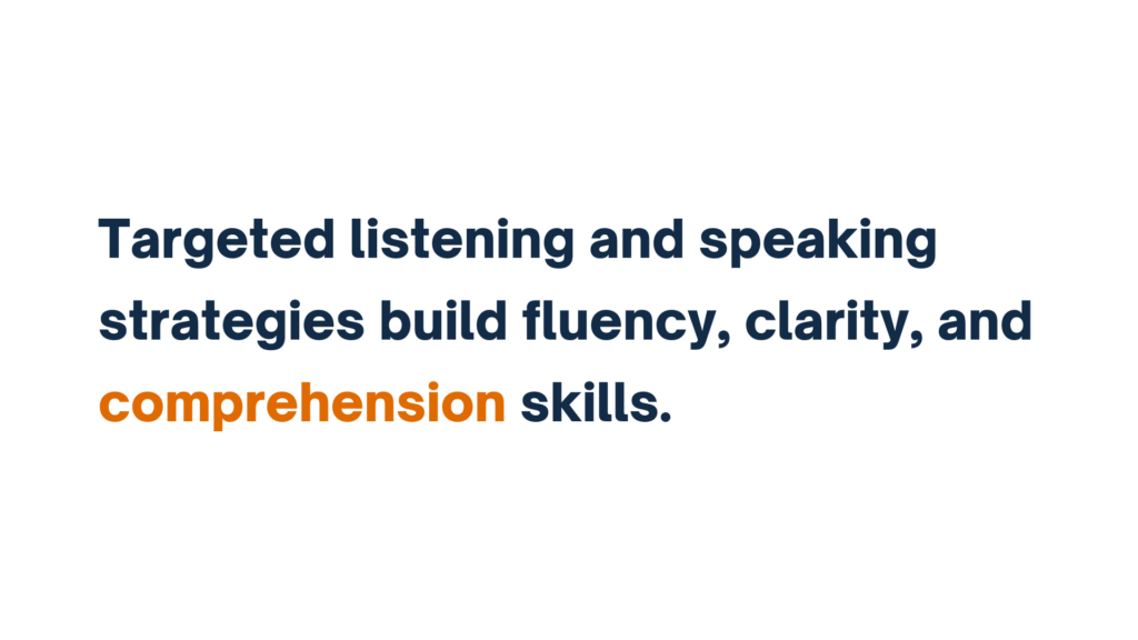 Text reading, "Targeted listening and speaking strategies build fluency, clarity, and comprehension skills."