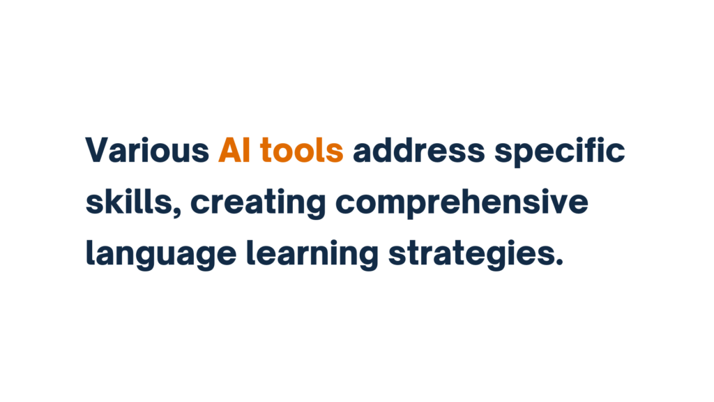 "Text reads: 'Various AI tools address specific skills, creating comprehensive language learning strategies,' with 'AI tools' highlighted in orange."