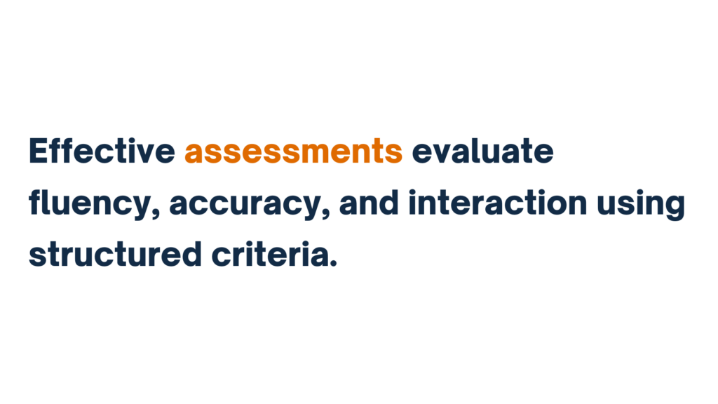 Text reading, "Effective assessments evaluate fluency, accuracy, and interaction using structured criteria."