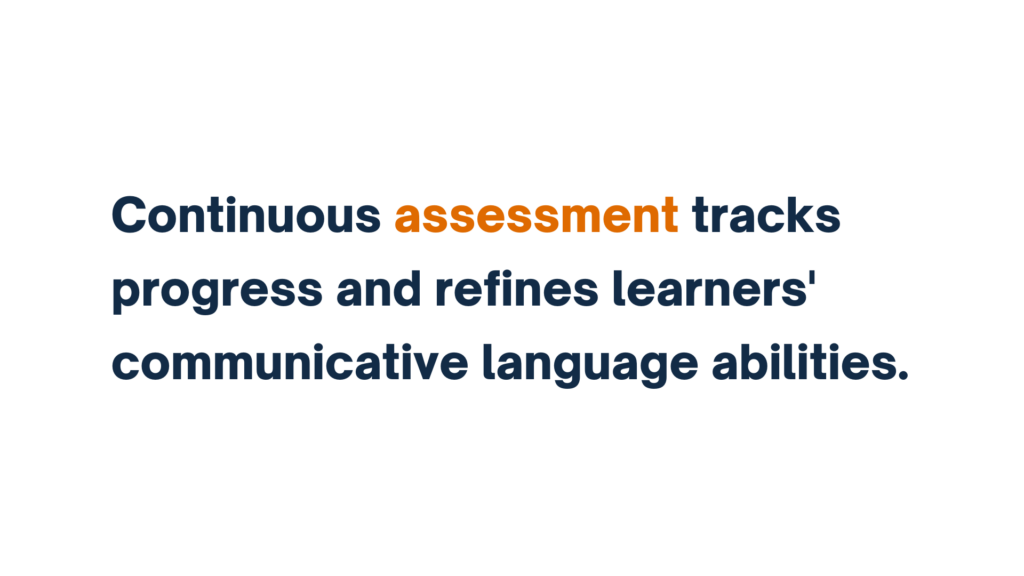 "Continuous assessment tracks progress and refines learners' communicative language abilities."