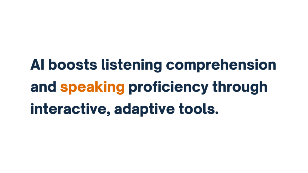 AI boosts listening comprehension and speaking proficiency through interactive, adaptive tools.