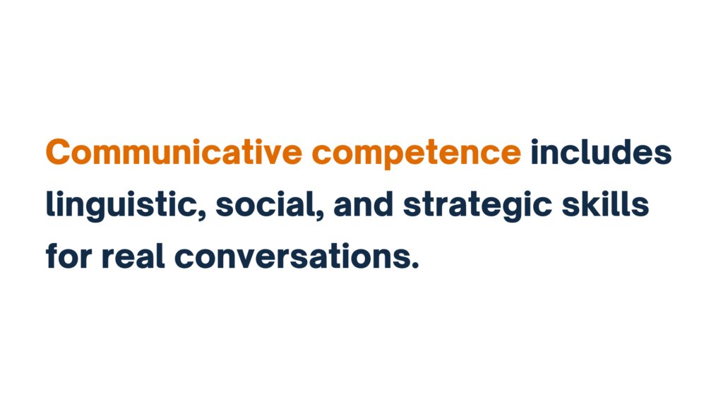  "Text image stating 'Communicative competence includes linguistic, social, and strategic skills for real conversations,' with 'Communicative competence' highlighted in orange."