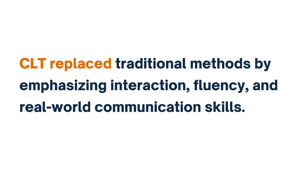 "CLT replaced traditional methods by emphasizing interaction, fluency, and real-world communication skills."