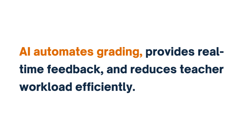 "Text stating: 'AI automates grading, provides real-time feedback, and reduces teacher workload efficiently.' The phrase 'AI automates grading' is highlighted in orange."