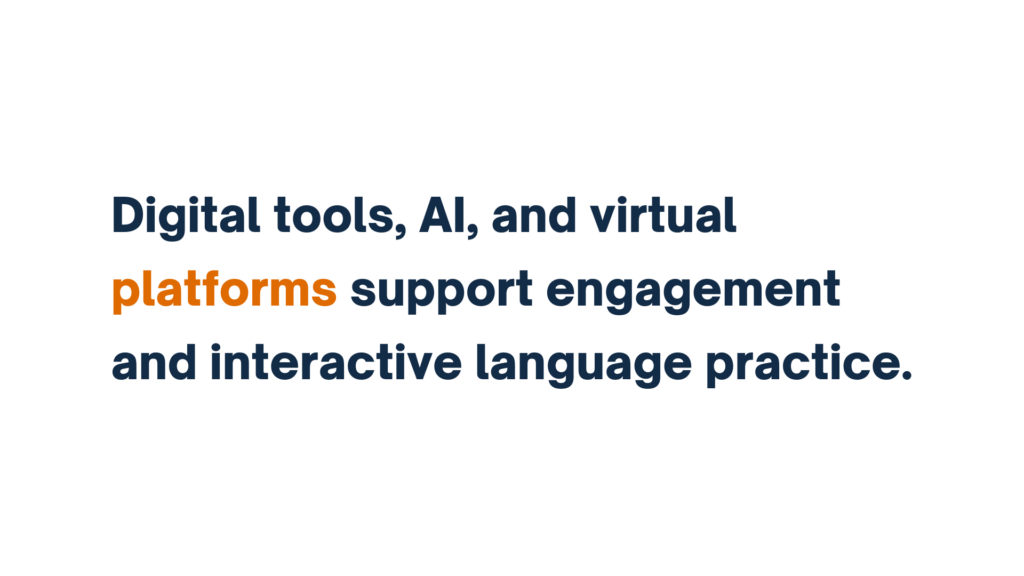 "Digital tools, AI, and virtual platforms support engagement and interactive language practice."