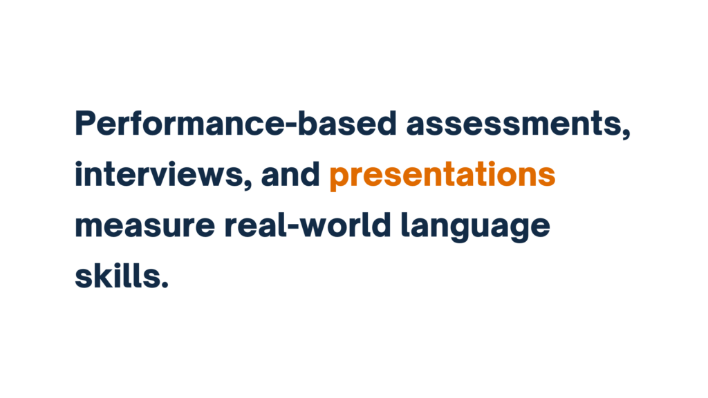 "Text image stating 'Performance-based assessments, interviews, and presentations measure real-world language skills,' with 'presentations' highlighted in orange."