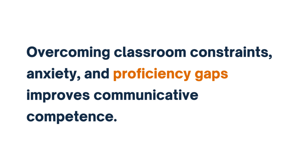 "Text image stating 'Overcoming classroom constraints, anxiety, and proficiency gaps improves communicative competence,' with 'proficiency gaps' highlighted in orange."