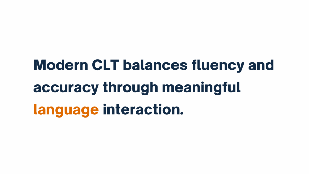 Text reads "Modern CLT balances fluency and accuracy through meaningful language interaction" with "language" highlighted in orange.