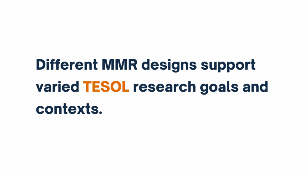 Text graphic stating “Different MMR designs support varied TESOL research goals and contexts,” with “MMR” and “TESOL” in orange.