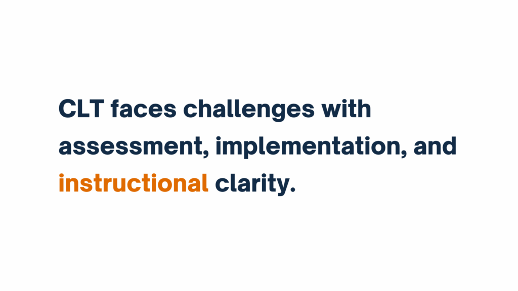 Text reads "CLT faces challenges with assessment, implementation, and instructional clarity" with "instructional" highlighted in orange.