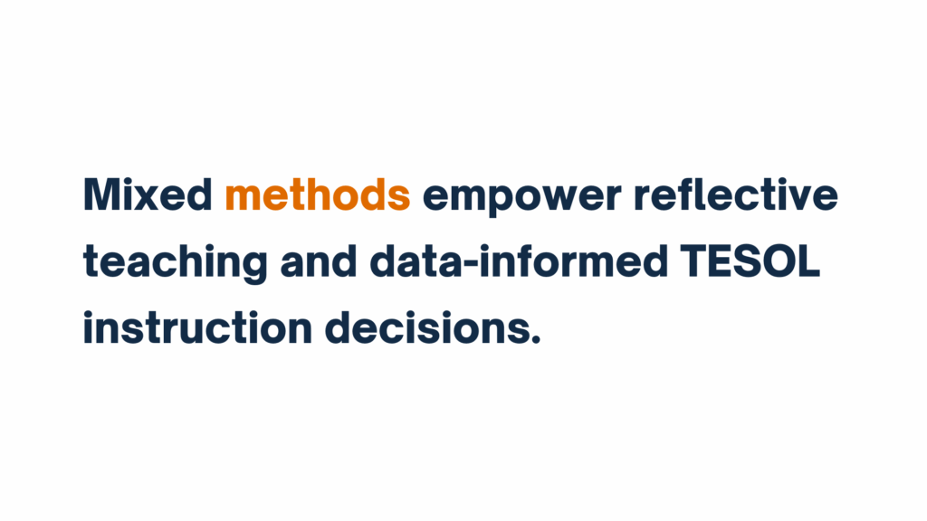 Text graphic stating: "Mixed methods empower reflective teaching and data-informed TESOL instruction decisions." The word "methods" is highlighted in orange.