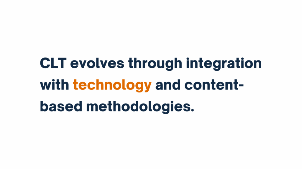 Text reads "CLT evolves through integration with technology and content-based methodologies" with "technology" highlighted in orange.
