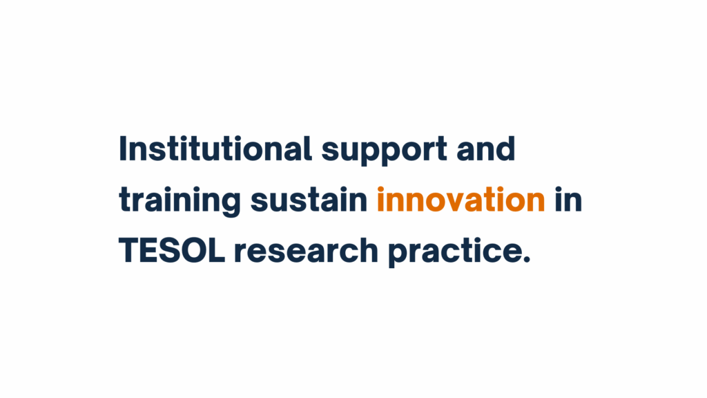 Text graphic stating: "Institutional support and training sustain innovation in TESOL research practice." The word "innovation" is highlighted in orange.