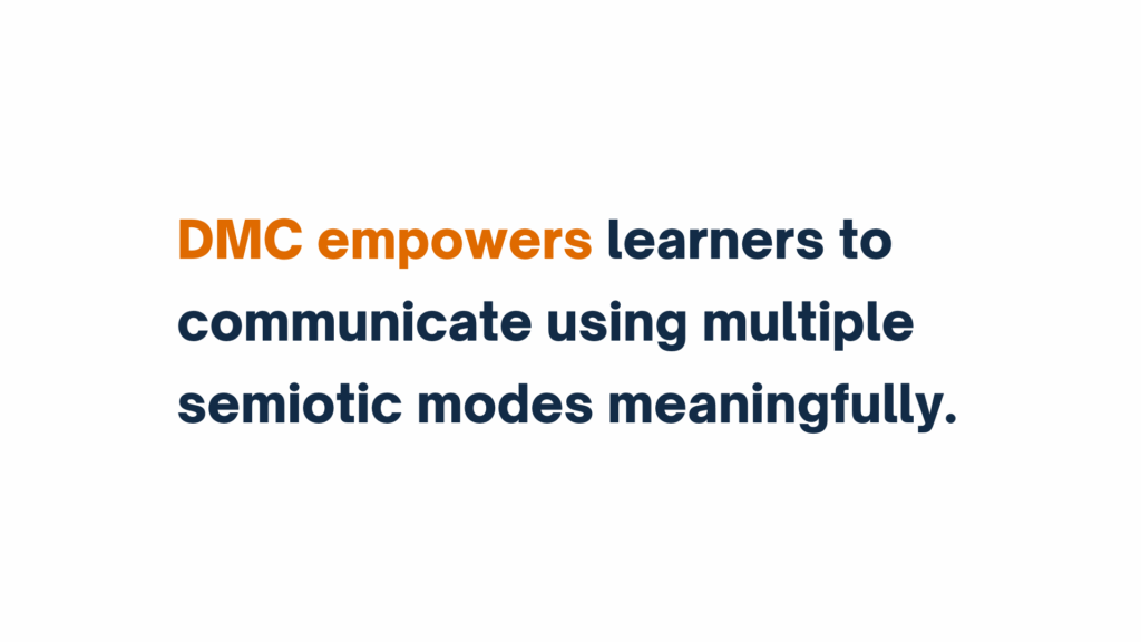 Quote reading “DMC empowers learners to communicate using multiple semiotic modes meaningfully,” with "DMC empowers" in orange for emphasis.