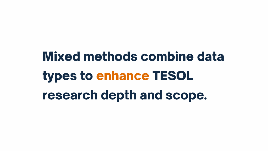 "Text reads: Mixed methods combine data types to enhance TESOL research depth and scope. The word 'enhance' is highlighted in orange."