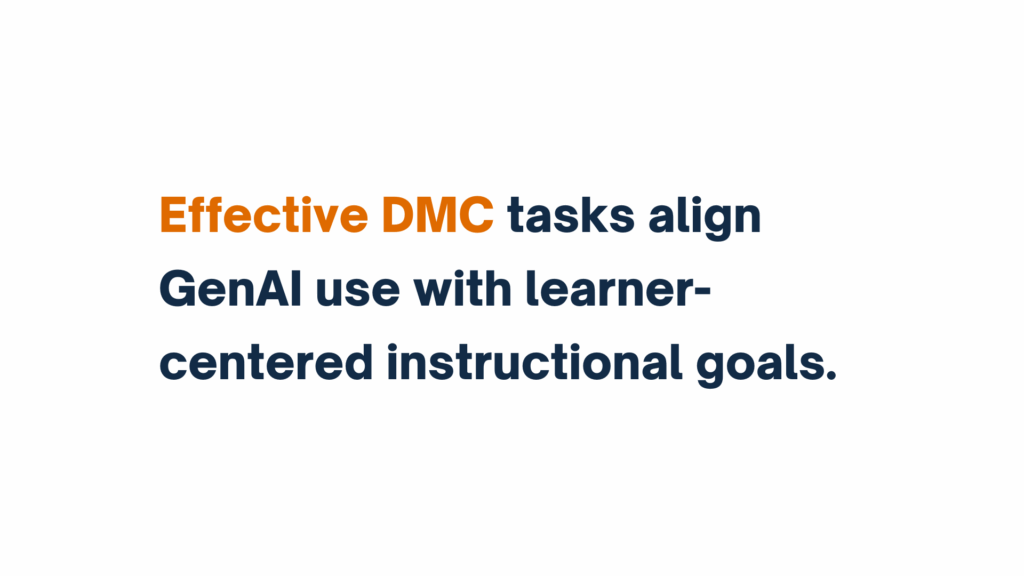 Quote reading “Effective DMC tasks align GenAI use with learner-centered instructional goals,” with "Effective DMC" highlighted in orange.