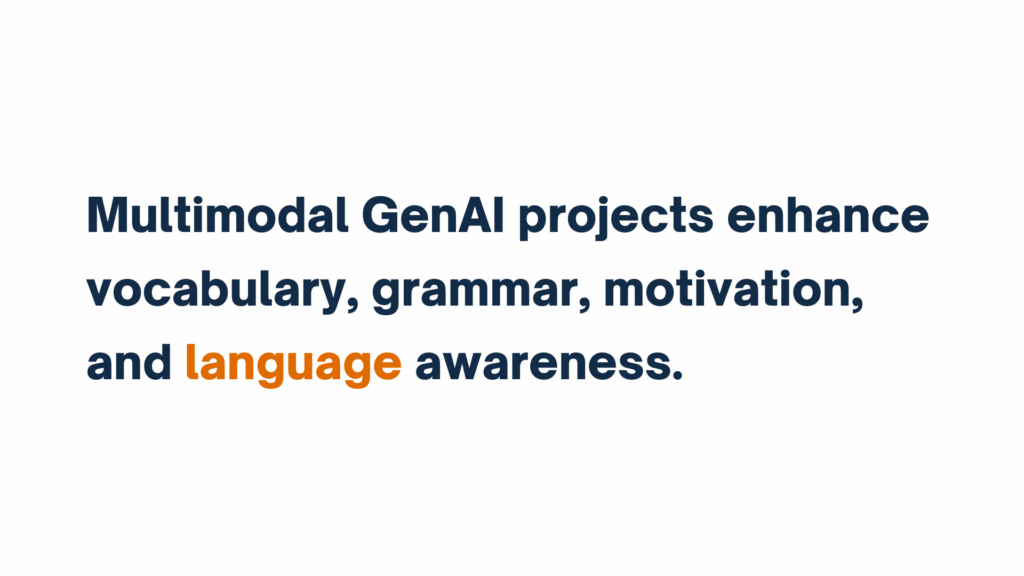 Quote reading “Multimodal GenAI projects enhance vocabulary, grammar, motivation, and language awareness,” with the word "language" in orange.