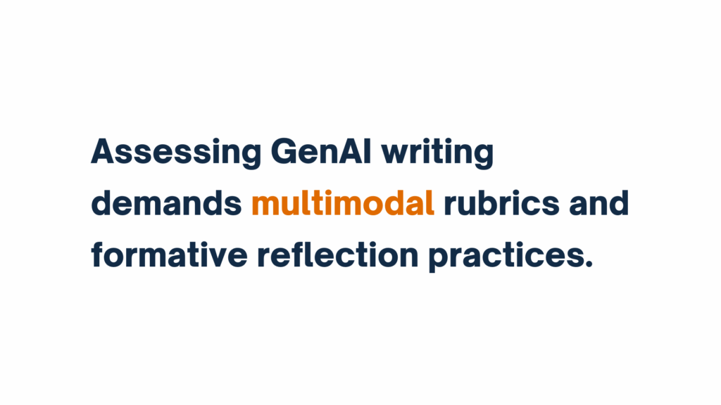 Quote reading “Assessing GenAI writing demands multimodal rubrics and formative reflection practices,” with the word "multimodal" in orange.