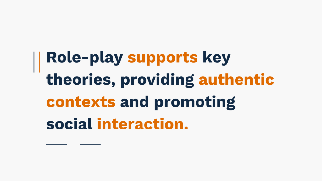 "Role-play supports key theories, providing authentic contexts and promoting social interaction - text highlighted in orange and blue."