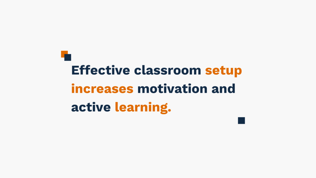 "Text reading 'Effective classroom setup increases motivation and active learning.'"