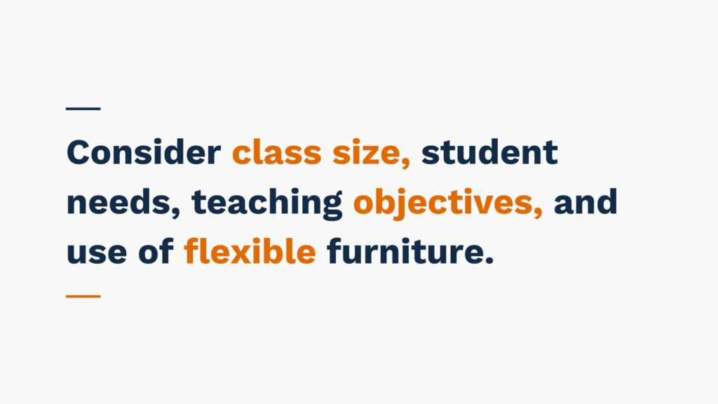 "Consider class size, student needs, teaching objectives, and use of flexible furniture."