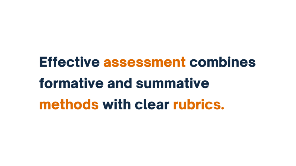 "Text slide stating 'Effective assessment combines formative and summative methods with clear rubrics,' with key terms highlighted in orange."