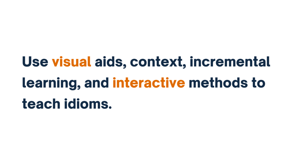 "Slide advising 'Use visual aids, context, incremental learning, and interactive methods to teach idioms,' with the words 'visual' and 'interactive' highlighted in orange."